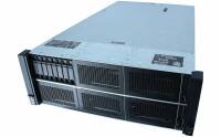 HPE ProLiant DL580 Gen10 CTO Server